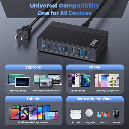 USB C Charger Block 200W[2025 Upgraded] GaN III 6 Port Fast Charging Station Hub,PD 65W USB C Laptop Charger Compatible with MacBook Pro/Air,iPad,iPhone 16/15,Galaxy S23/S24 Steam Deck Dell XPS etc