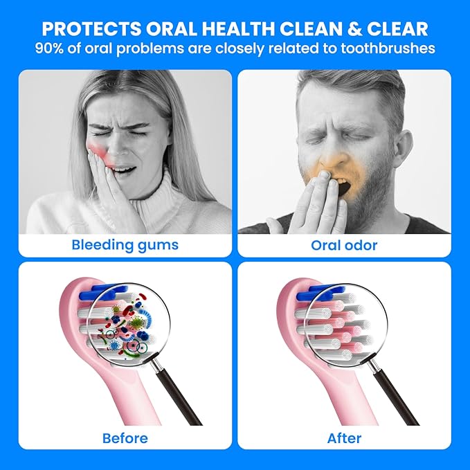 Toothbrush Cleaner Case - Toothbrush Covers with Holder - Portable & Rechargeable Travel Home Toothbrushes Cleaner Case - Fits All Manual or Electric ToothBrushes(Blue)