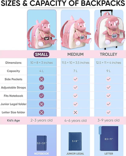 Naturally KIDS Pink Triceratops Toy, Triceratops Stuffed Animal for 2 3 4 5 Year Old Girl, Stuffed Dinosaur for Girls, Pink Toddler Backpack