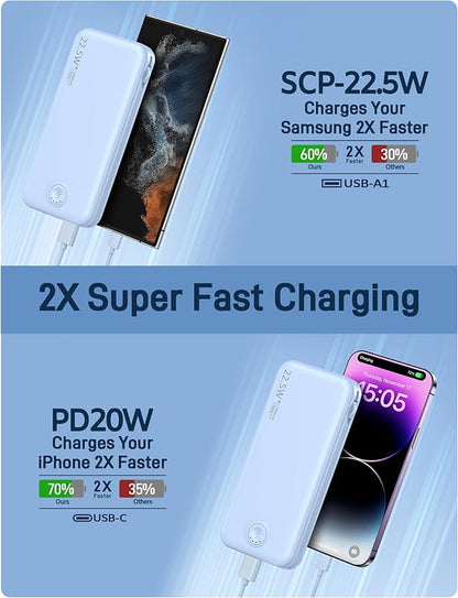 22.5W Super Fast Charging Portable Charger with Wall Plug,12000mAh USB-C Power Bank Built-in 2 Cable, Lightweight Phone Charger Travel Battery Pack for All iPhone, Samsung, Tablets