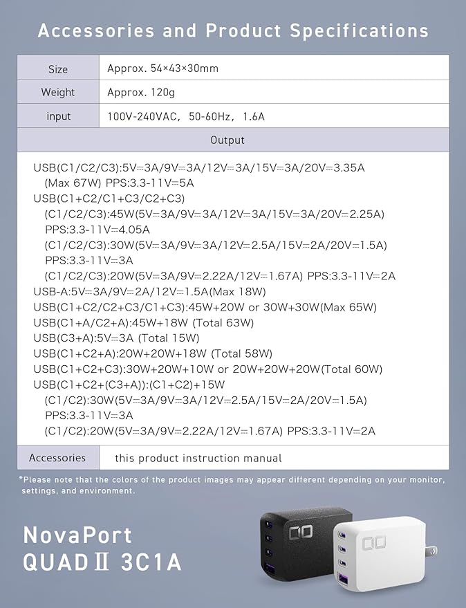 CIO 65W GaN Charger Block, Compact 4-Port Adapter with 3 USB-C Ports & 1 USB-A, Max 67W USBC Fast-Charging Multi-Device Wall Charger Block for Laptop/Phone/Tablet, NovaPort Quad II 67W3C1A (White)