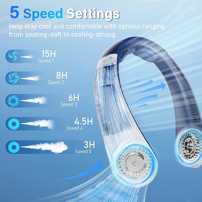 Neck Fan - Portable Neck Fan with Neck Support, 5 Speeds, All Around Airflow, Hand-free Bladeless Personal Cooling Fans, Rechargeable Wearable Fan for Outdoor and Indoor, Festival Gifts for Men Women