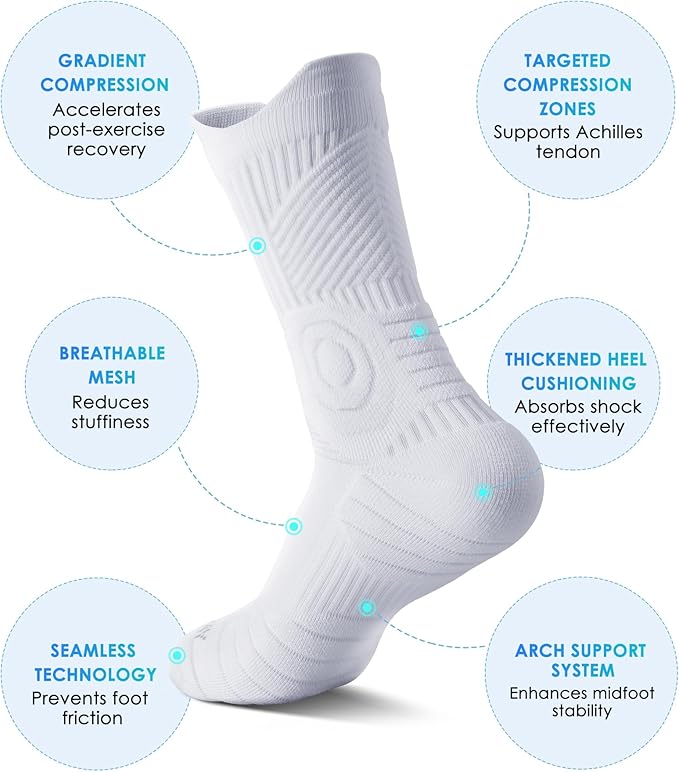 findway Compression Running Socks 3 Pairs, Anti-Blister Crew Socks All Day Dry Athletic Socks for Men and Women