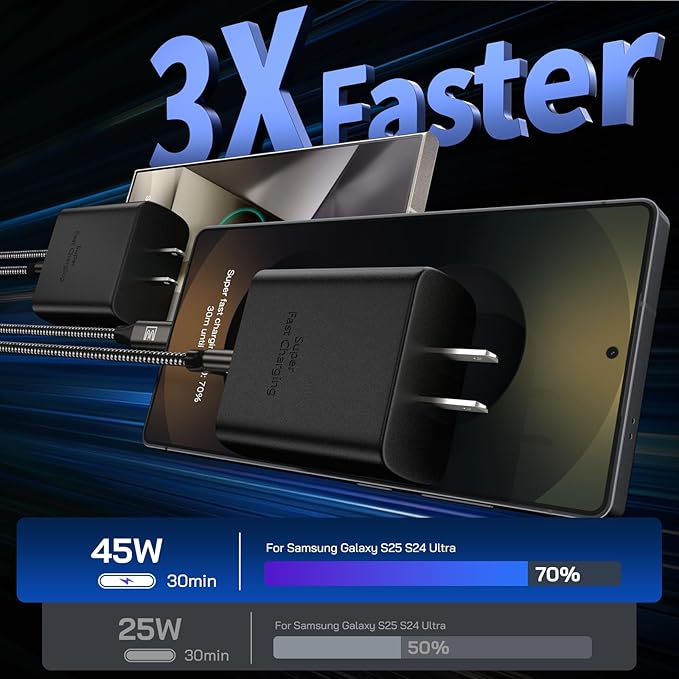 45W Super Fast Charger Type C, [3 Pack] 45 Watt USB-C Charger PD/PPS Wall Charging Block for Samsung Galaxy S25 Ultra/S25+/S25/S24/S23 Ultra/S23+/S22 Ultra/S22+/S20 Ultra, Tab S8(with 3X 6.6ft Cable)