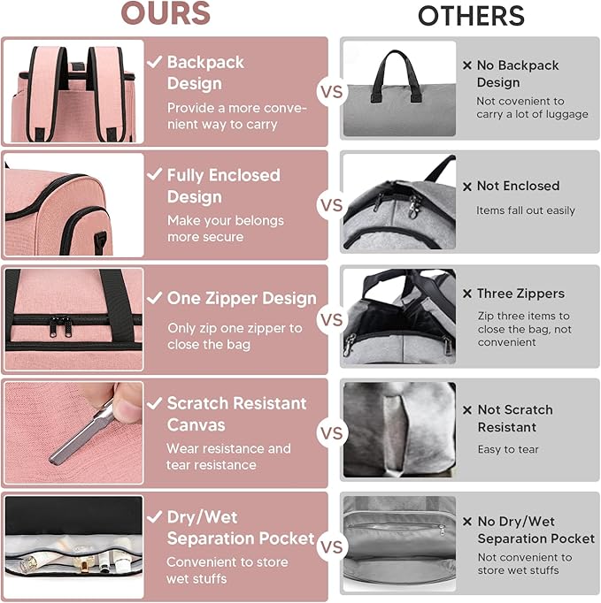 Convertible Garment Bags for Travel, 58L Capacity Garment Duffle Bag Carry on Garment Bag Weekender Travel Backpack, 4 in 1 Suit Bag with Shoes Compartment for Men Women,Pink