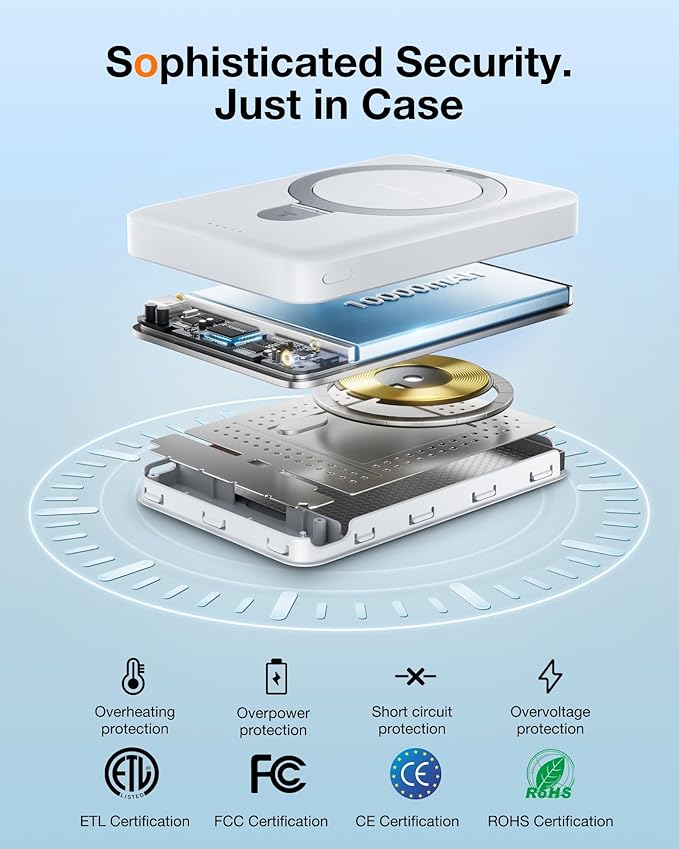 TORRAS EasyGo 10000mAh Magnetic Portable Charger Power Bank for iPhone, Fast Charging Travel Essential Wireless Battery Pack with Stand Compatible with Magsafe, 17 Pro Max,Pro,16,15,14,13,12, White