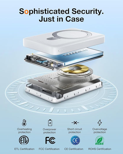 TORRAS EasyGo 10000mAh Magnetic Portable Charger Power Bank for iPhone, Fast Charging Travel Essential Wireless Battery Pack with Stand Compatible with Magsafe, 17 Pro Max,Pro,16,15,14,13,12, Whilte