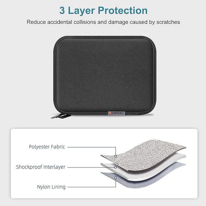 Electronic Accessories Organizer Carry Bag, Travel Cable Organizer Pouch, Watch Band Storage Case, Double Layers Oxford Cloth Watch Strap Holder for Cord, Charger, Phone, Earphone, USB Cable (L)