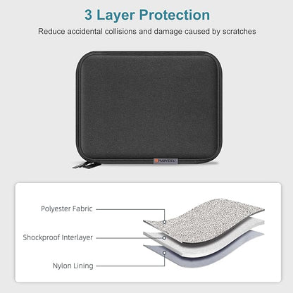 Electronic Accessories Organizer Carry Bag, Travel Cable Organizer Pouch, Watch Band Storage Case, Double Layers Oxford Cloth Watch Strap Holder for Cord, Charger, Phone, Earphone, USB Cable (L)