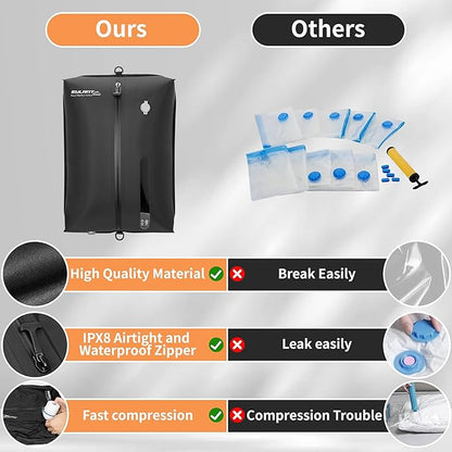 Reusable Vacuum Bags for Travel,Professional Waterproof IPX8 Zipper Vacuum Compression Bag for Suitcases Backpack,Space Saver Bags Packing Organizers for Clothing Packing(2PACK NO PUMP)