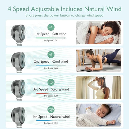 Momcozy Portable Stroller Fan, 8000mAh, 27H Ultra-long Battery Life, Detachable 4 Speed 360°Rotate, LED Night Light with 2 Modes, USB Rechargeable Handheld Cooling Fan for Travel, Car Seat, Bedroom