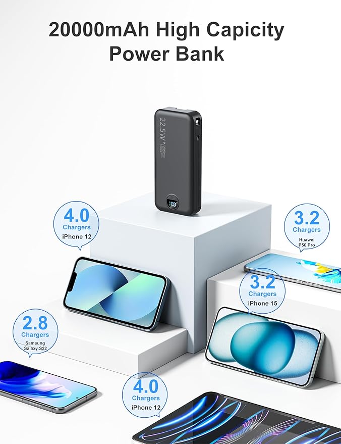 20000mAh Ultra-Portable-Charger-Power-Bank PD20W with Built in Cables&AC Wall Plug,Fast Charging Cell Phone Charger Battery Pack,LED Display Travel Battery Bank for All iPhone,Samsung,Android