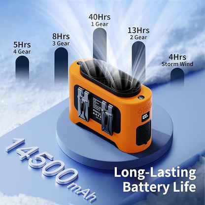 Socool 14500mAh Portable Waist Fan Clip on Wearable Belt Rechargeable Personal Fan, Dual Air Outlet, 40H Cooling 5-Speed Battery Operated Fans with Light, Neck Fan Hanging for Outdoor Camping Travel