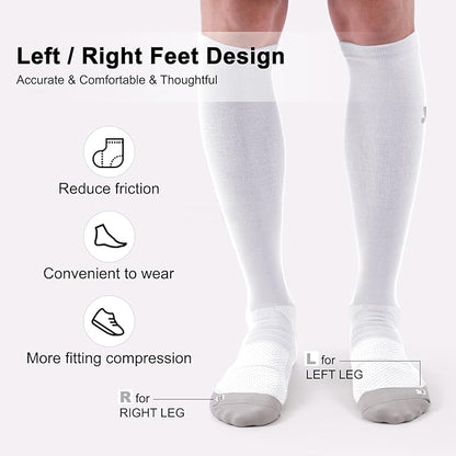 Compression Socks for Women and Men,Knee High 15-20mmHg Graduated Circulation(3 Pairs) for Nurses,Pregnant,Travel