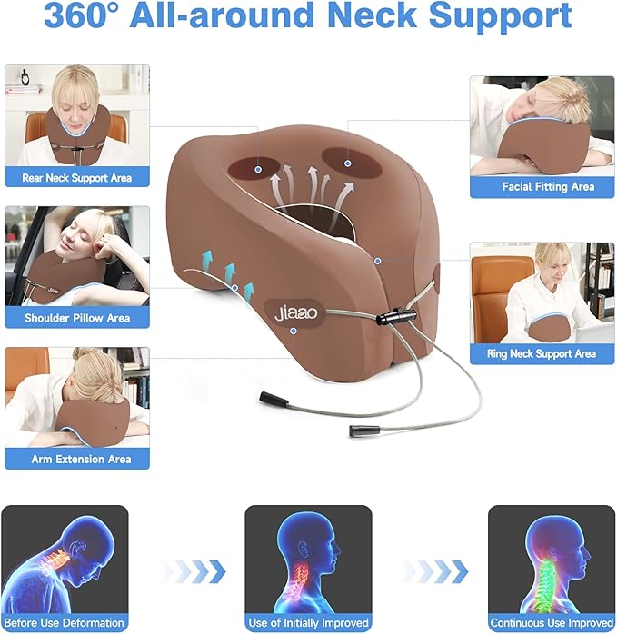 jiaao Neck Pillow Airplane, Ergonomic Memory Foam Travel Pillows for Long Flights, 3D Eye Masks, Ear Plugs and Portable Drawstring Bag, Napping Pillow for Home, Sleep Rest, Family and Travel Use