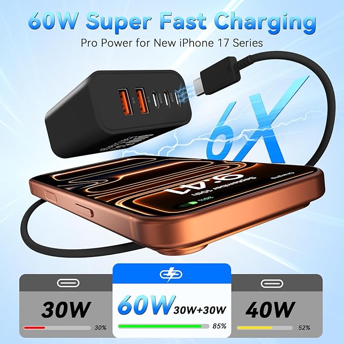 USB C Fast Charger Block, 60W 5-Port USB C Wall Charging Blocks, Type C Charger Fast Charging Brick, 3USB C+2USB A PD&QC3.0 Multiport Charger Plug for iPhone 17/16/15/14/13 Pro Max, Pad, White+Black