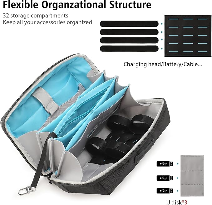 VanFn Electronics Travel Organizer Storage Bag, Travel Accessory Handle Bag, Gadgets Pouch, USB Cable, Travel Friendly Electronics Organizer P.Travel Series