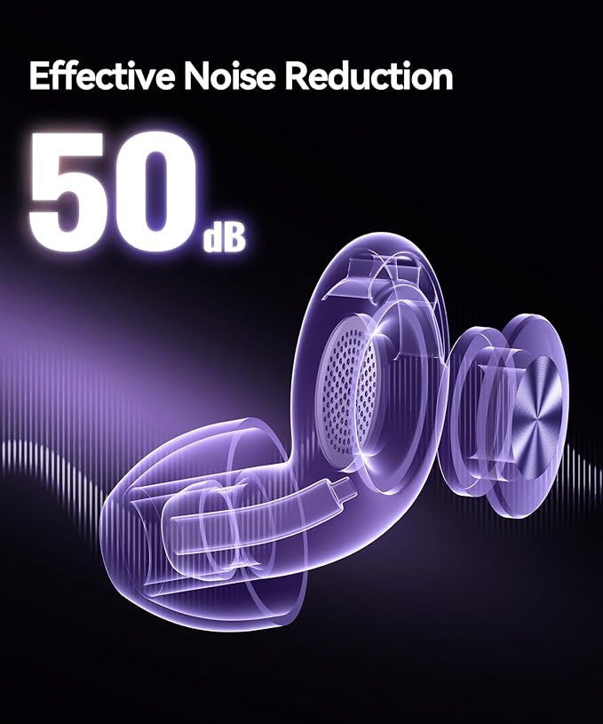 Ear Plugs for Sleeping Noise Cancelling 50dB Concert Earplugs for Noise Reduction Reusable Soft Silicone Ear Plugs for Snoring Shooting Work Motorcycle Airplane Musician with 7 Eartips Case Blue