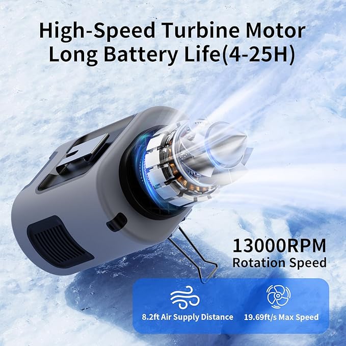 Socool Portable Waist Fan Clip on Wearable Belt 5000mAh Rechargeable Personal Fans, 25H Shirt Fan Cooling, 4 Speeds 13000RPM Battery Operated, Neck Fan Hanging for Outdoor Camping Travel Jobsite