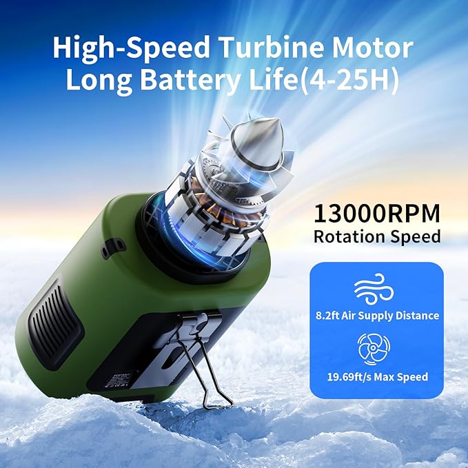 Socool Portable Waist Fan 5000mAh Rechargeable Mini Clip On Personal Fans with 13000RPM & 4 Adjustable Speeds, 25H Cooling Wearable Shirt Belt Hanging Neck Fan for Outdoor Working Jobsite (Green)