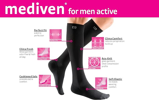 Mediven Active Knee-High Compression Socks 20-30 mmHg for Men and Women – Comfortable Support for Travel, Sports, and Everyday Wear