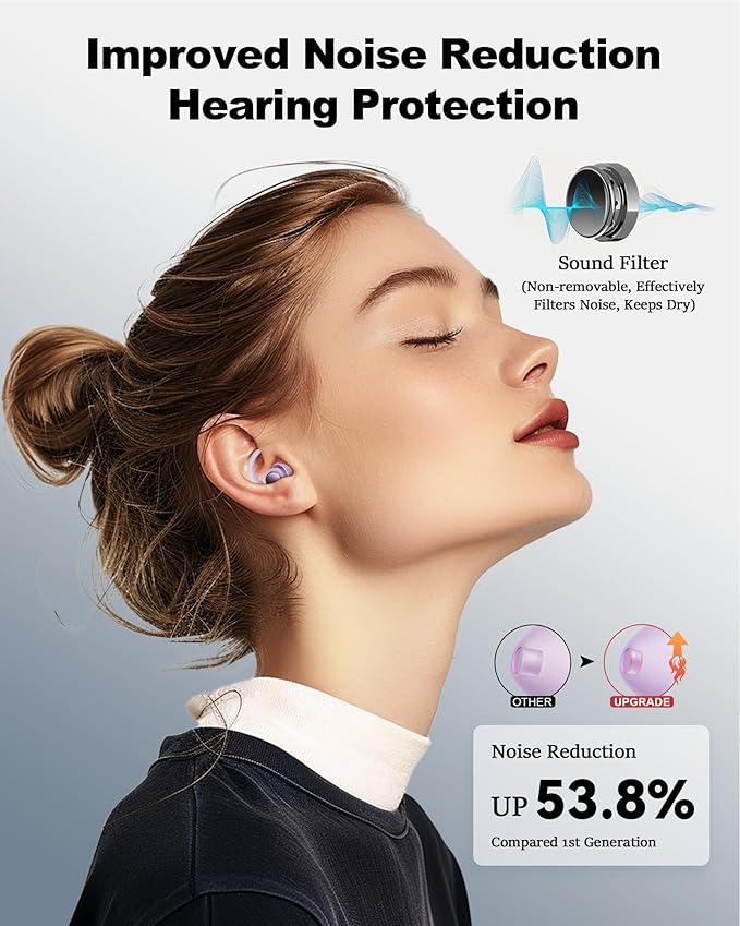 Ear Plugs for Sleeping - Noise Reduction Soft Silicone Earplugs, 2 Pairs Reusable Hearing Protection Earplugs for Noise Sensitivity, Sleep,Travel,Sound Reduction Noise Cancelling - Purple