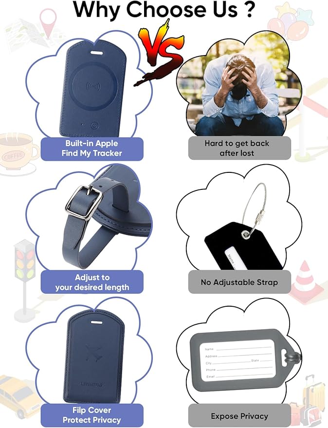 Luggage Tags Built-in Anti-Loss Tracker, Luxury Leather Luggage Tags for Suitcase, Travel Bags, Backpacks, Travel Organizer for Lost Baggage Prevention (Navy Blue)