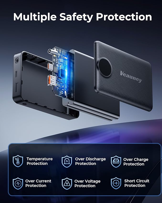 Heated Vest Battery Pack 20000mAh Compatible with ORORO, for Venustas, Battery Pack for Heated Vest with 5V USB+7.4V DC Dual Port, Rechargeable Power Bank for OCQOCQ, for TODWARM, for Weamest