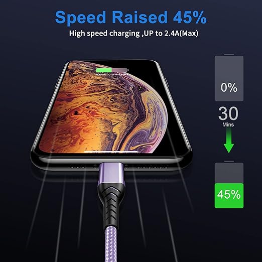 Durcord iPhone Charger, [Apple MFi Certified] 3Pack 10FT USB A Cable for Long Lightning Charger Cable, Fast iPhone Charging Cord for iPhone Xs Max/XS/XR/X/8/7/6S/6/Plus/SE/iPad(Light Purple)