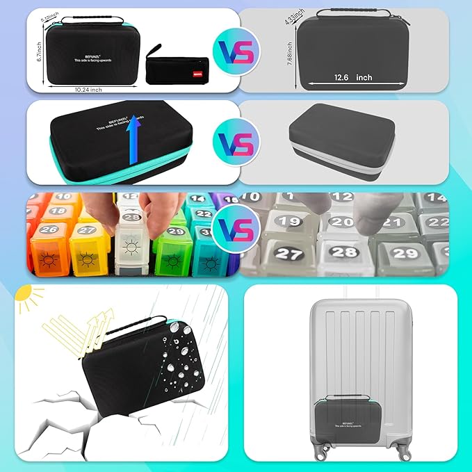 Monthly Pill Organizer 3 Times a Day, Medicine Organizer Box with Portable Hard Shell and Pill Cutter, 31 Day Pill Holder with Weekly Pill Bag(Green, 3 Times a Day)