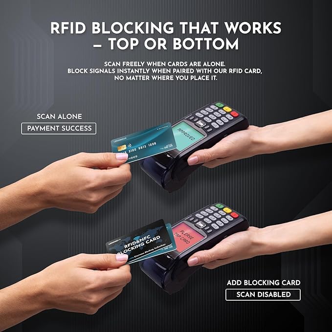 RFID Blocking Cards – 6 Pack| Anti-Theft Contactless NFC Protection for Debit Credit Cards & Wallet | Slim & Durable Perfectly fits in Wallet | 2 RFID Sleeves Included |Black