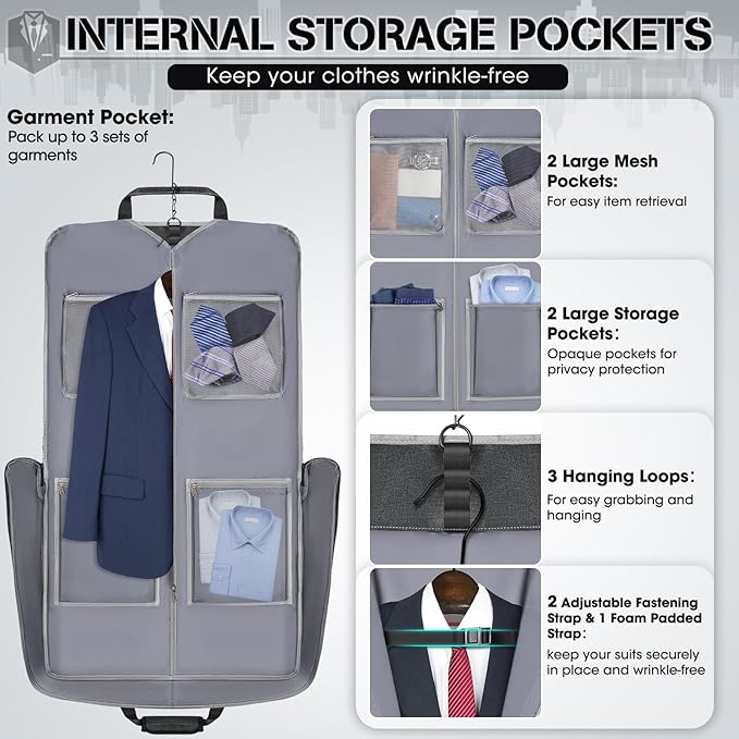 RAINSMORE Garment Bags for Travel Carry On Garment Bag for Hanging Clothes, Suit Bag for Business Trips with Shoes bag & Shoulder Strap, Waterproof Foldable Suit Luggage Bag for Men Women, Gray