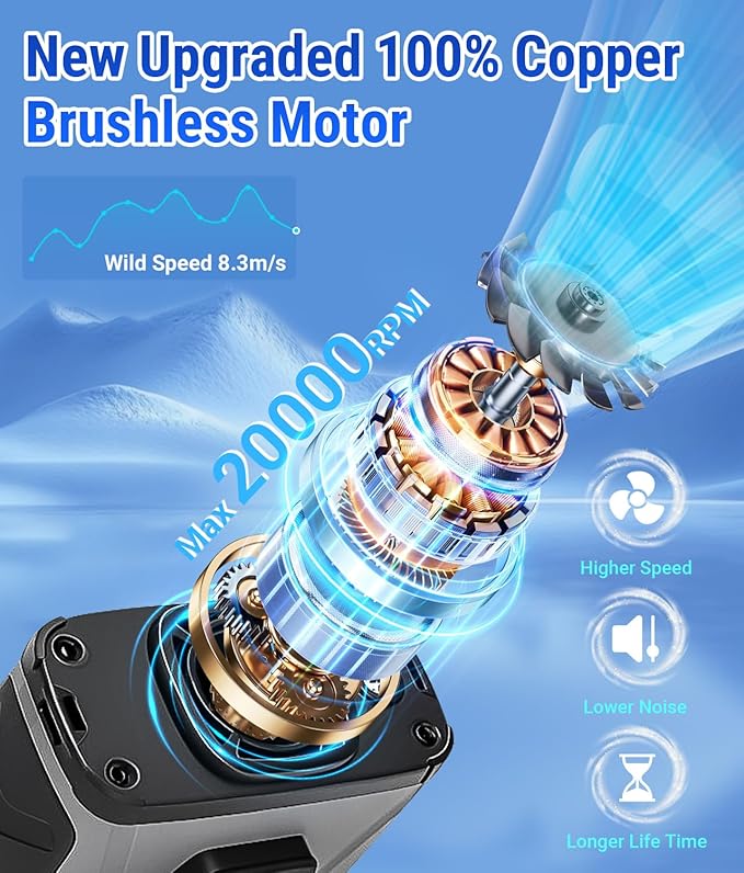 2025 Portable Waist Belt Clip Fan 10,000mAh/ 20,000RPM/ 40H Powerful 100% Copper Brushless Motor, Hands-free Rechargeable Wearable Shirt Fan, Personal Hanging Neck Fan for Outdoor Jobsite Camping