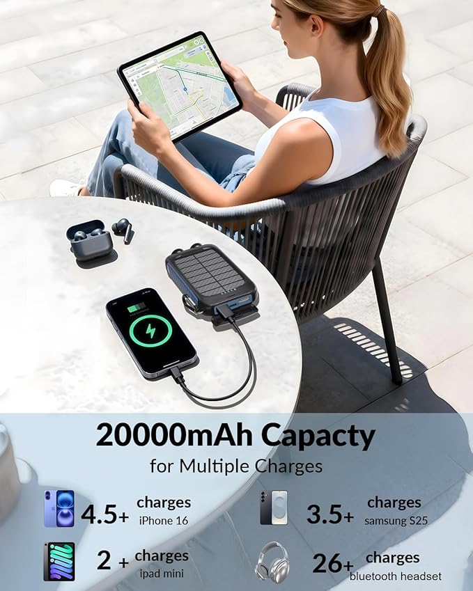 solar power bank, 20000mAh portable charger 5V/3A Fast Charging with USB-A and USB-C Ports battery bank Compatible with iPhone,Samsung,Waterproof,Emergency LED Flashlights for Camping, Hiking,Outdoor