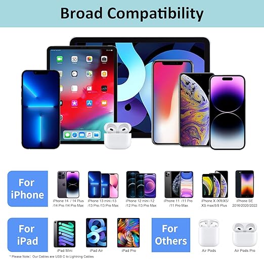 iPhone Fast Charger, iPhone Charger Fast Charging 2Pack PD 6FT Type C Quick USB C to Lightning Cable Cord Fast Charger iPhoneUSB C Wall Block Plug for iPhone14 13 12 11 Pro Max XR XS X, iPad, AirPods