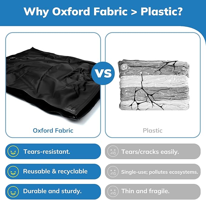 Umimile Vacuum Compression Bags with Electric Pump - Fast Compression Storage for Travel, Home | Reusable, Saves 80% Space, Water-Resistant Oxford (2 Medium PC + PUMP)