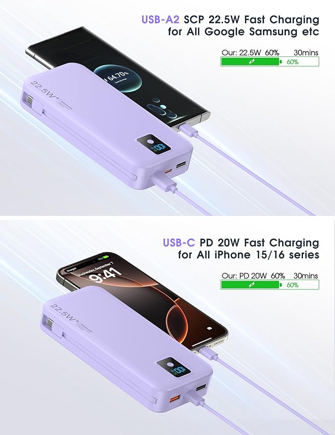 Portable Charger, 20000mAh 22.5W Fast Charging Power Bank with Built-in Cables & Wall Plug, Travel Essentials Battery Pack with LED Display, USB C External Battery Bank for iPhone iPad, Samsung Purple