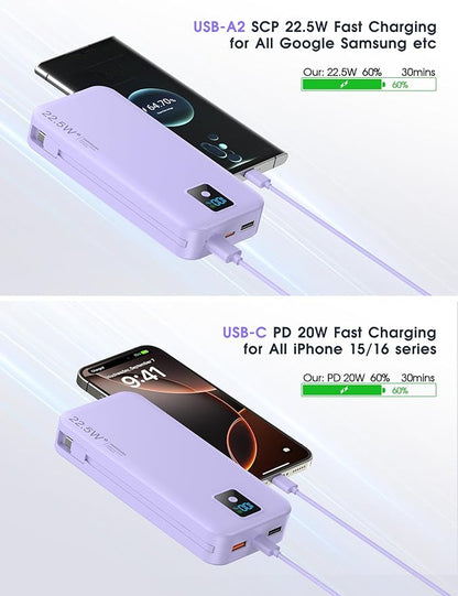 Portable Charger, 20000mAh 22.5W Fast Charging Power Bank with Built-in Cables & Wall Plug, Travel Essentials Battery Pack with LED Display, USB C External Battery Bank for iPhone iPad, Samsung Purple