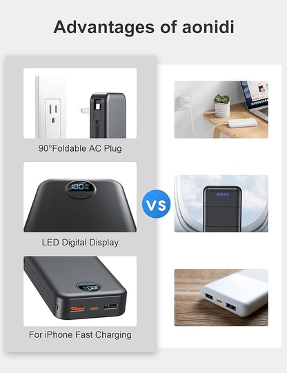 20000mAh Ultra-Portable-Charger-Power-Bank PD20W with Built in Cables&AC Wall Plug,Fast Charging Cell Phone Charger Battery Pack,LED Display Travel Battery Bank for All iPhone,Samsung,Android