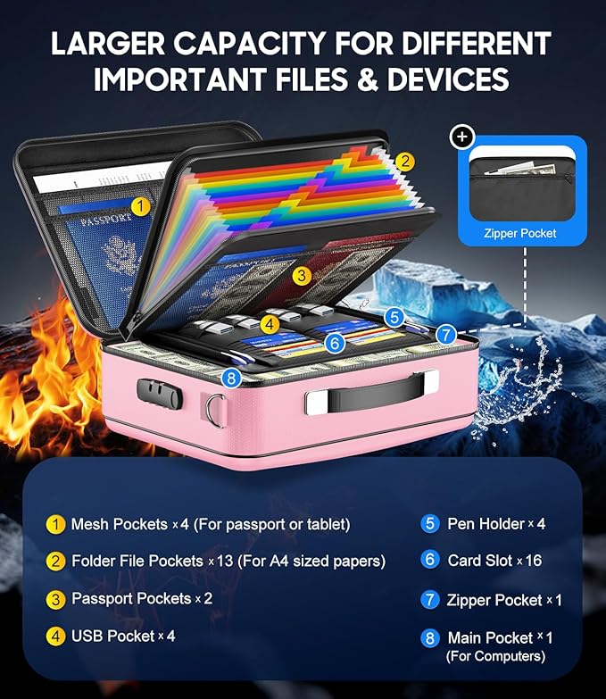 Fireproof Document Box with Lock, Hard-Shell Fireproof Safe for Home Documents, Portable Travel Fire Proof File Box for Passport Laptop Certificates, Rose Gold