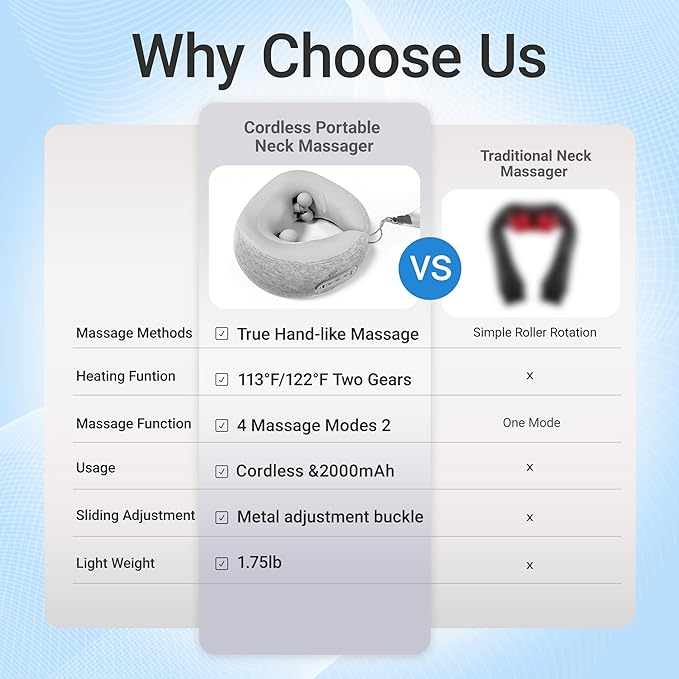 Neck Massager for Pain Relief deep Tissue, Neck Pillow Airplane with Heat and kneading, Neck Support Pillow for Sleeping Traveling Office & Home, Ideal for Women and Men (Blue)