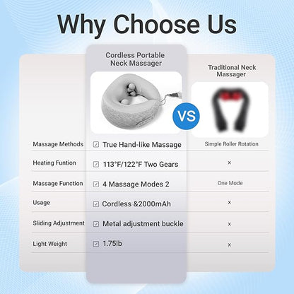 Neck Massager for Pain Relief deep Tissue, Neck Pillow Airplane with Heat and kneading, Neck Support Pillow for Sleeping Traveling Office & Home, Ideal for Women and Men (Blue)