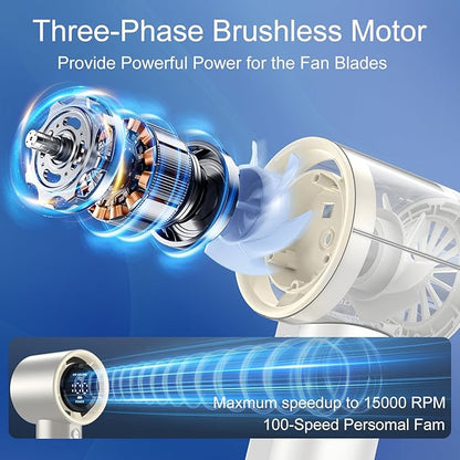 Portable Handheld Fan, Speed (1-100) Adjustable Turbo Personal, 4000mAh Battery Rechargeable Cooling Fan, Digital Display, Gifts for Women Men Travel/Camping/Outdoor (Starlight/Beige)