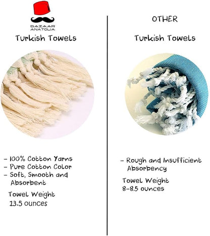 Bazaar Anatolia Turkish Beach Towel – 100% Cotton, Quick Dry, Sand Free Towel for Bathroom, Camping, Travel – Oversized 71x39 Inches – Stripe Yellow