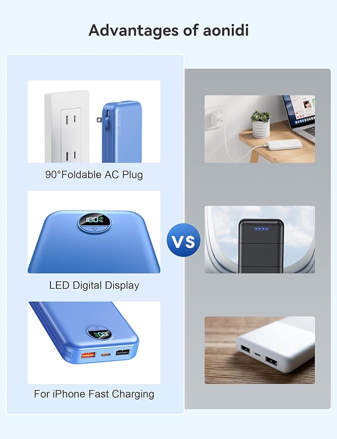 12000mAh Ultra-Portable-Charger-Power-Bank with Built in Cables&AC Wall Plug,PD20W USB-C Fast Charging Cell Phone Charger Battery Pack,LED Display Travel Battery Bank for All iPhone,Samsung,Android