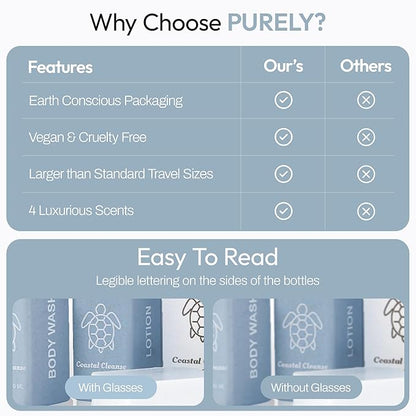 150 piece set | Hotel Soaps and Toiletries Bulk set | Airbnb Essentials for Hosts | Mini Travel Size Shampoo and Conditioner Sets | Bulk Travel Size Toiletries | Homeless Supplies Bulk Amenities