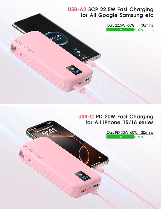 Portable Charger, 20000mAh 22.5W Fast Charging Power Bank with Built-in Cables & Wall Plug, Travel Essentials Battery Pack with LED Display, USB C External Battery Bank for iPhone iPad, Samsung Pink