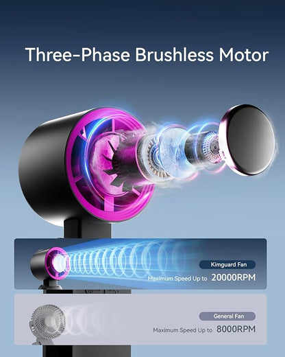 2 Pack Handheld Portable Turbo Fan with Ice Cooler, Speed (1-199) 5500mAh*2 Rechargeable Personal Fan,[20H Cooling Time] Mini Yet Powerful, Small Pocket Fans for Travel/Outdoor/Office, Black Hot Pink