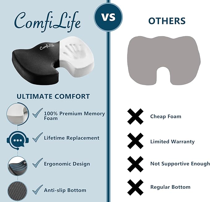 ComfiLife Premium Comfort Seat Cushion - Non-Slip Orthopedic 100% Memory Foam Coccyx Cushion for Tailbone Pain - Cushion for Office Chair Car Seat - Back Pain & Sciatica Relief (Black)