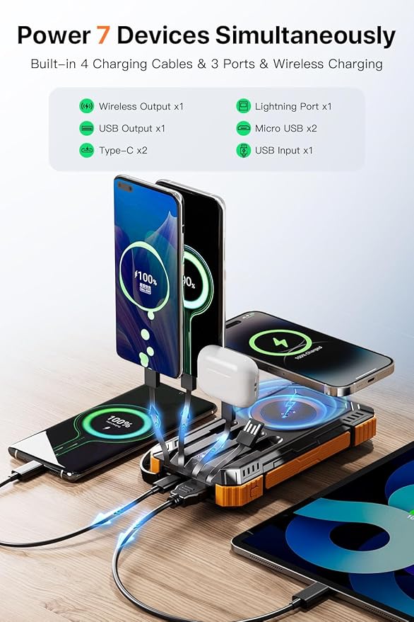 Solar Power Bank 49800mAh Wireless Portable Charger with USB-C 15W Fast Charging with 4 Built-in Cables LED Flashlight Battery Pack Compatible with iPhone, iPad, Smartphone,Perfect for Camping, Hiking